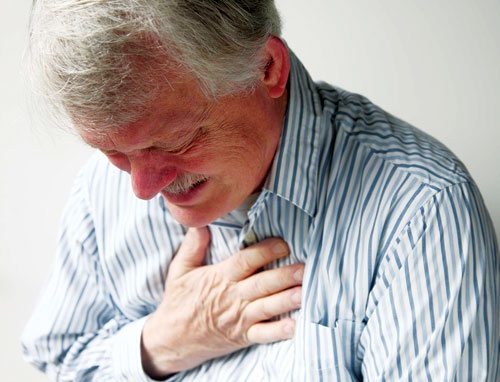 Thuốc khuyên dùng trong điều trị cơn đau thắt ngực ở người cao tuổi